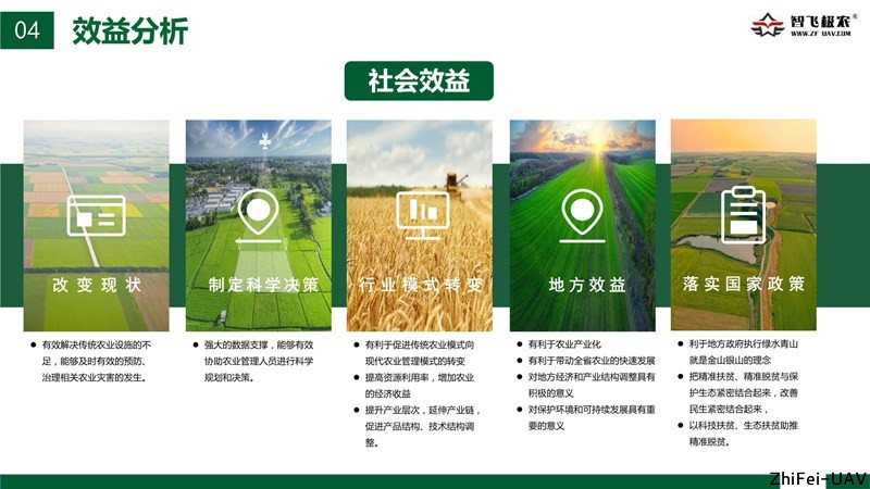 河北智飛極農(nóng)無人機(jī)科技|保定ASFC無人機(jī)駕駛員培訓(xùn)考證|打藥撒藥噴藥植保無人機(jī) 河北智飛極農(nóng)無人機(jī)科技|保定ASFC無人機(jī)駕駛員培訓(xùn)考證|打藥撒藥噴藥植保無人機(jī)