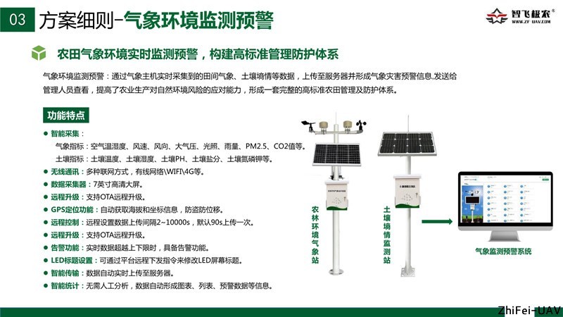 河北智飛極農(nóng)無人機(jī)科技|保定ASFC無人機(jī)駕駛員培訓(xùn)考證|打藥撒藥噴藥植保無人機(jī) 河北智飛極農(nóng)無人機(jī)科技|保定ASFC無人機(jī)駕駛員培訓(xùn)考證|打藥撒藥噴藥植保無人機(jī)