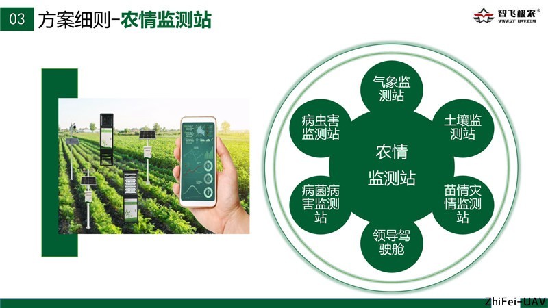 河北智飛極農(nóng)無人機(jī)科技|保定ASFC無人機(jī)駕駛員培訓(xùn)考證|打藥撒藥噴藥植保無人機(jī) 河北智飛極農(nóng)無人機(jī)科技|保定ASFC無人機(jī)駕駛員培訓(xùn)考證|打藥撒藥噴藥植保無人機(jī)