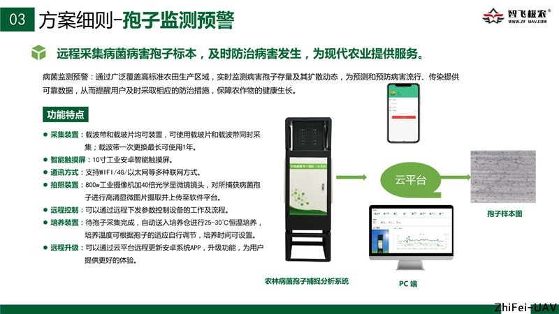 河北智飛極農(nóng)無人機(jī)科技|保定ASFC無人機(jī)駕駛員培訓(xùn)考證|打藥撒藥噴藥植保無人機(jī) 河北智飛極農(nóng)無人機(jī)科技|保定ASFC無人機(jī)駕駛員培訓(xùn)考證|打藥撒藥噴藥植保無人機(jī)